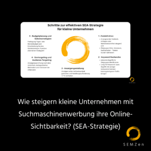 Übersichtsbild darüber, welche Schritte für eine erfolgreiche SEA-Strategie für kleine Unternehmen erforderlich sind